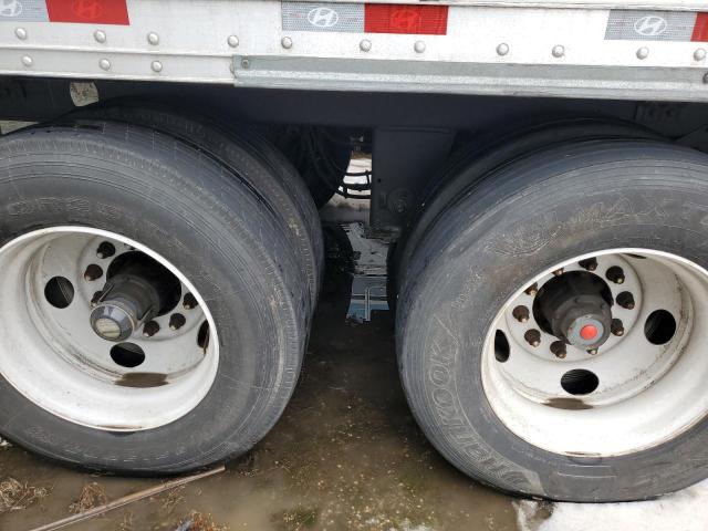 Фото 6 - HYUNDAI ALL Models