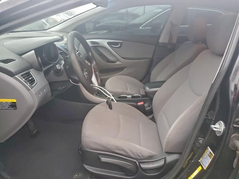 Фото 7 - HYUNDAI ELANTRA