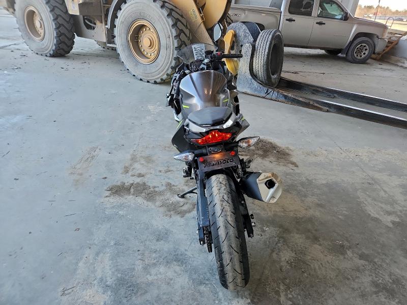 KAWASAKI ALL OTHER 2021