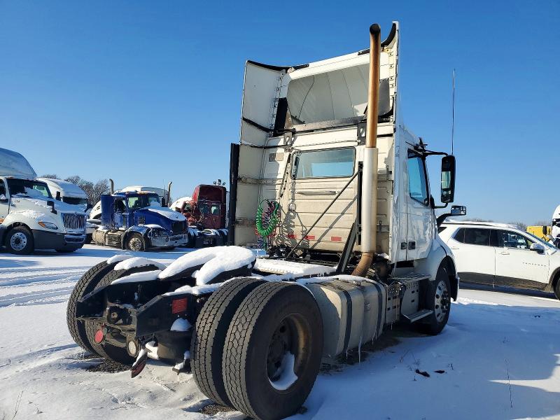 2020 VOLVO All Models