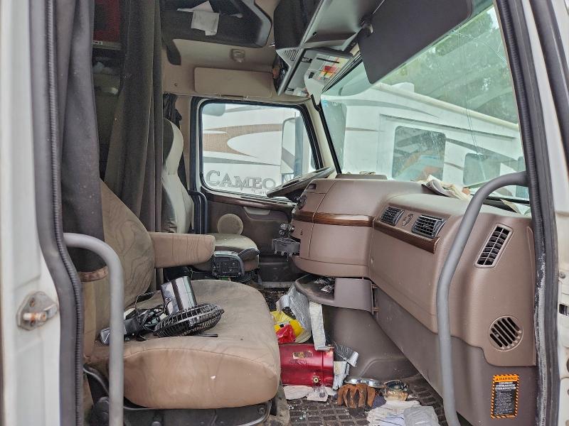 2018 VOLVO All Models