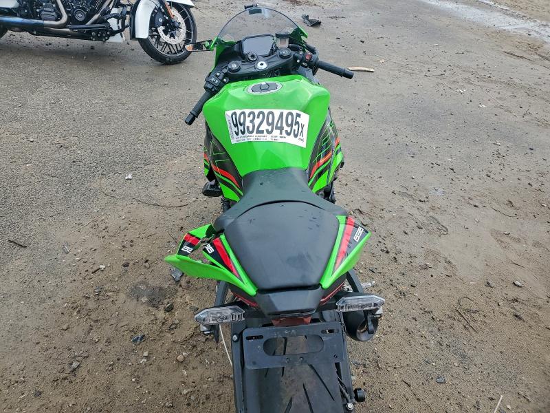 KAWASAKI ZX636 K 2024