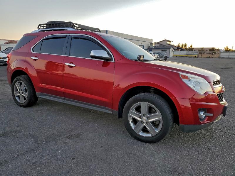 Фото 4 - CHEVROLET EQUINOX