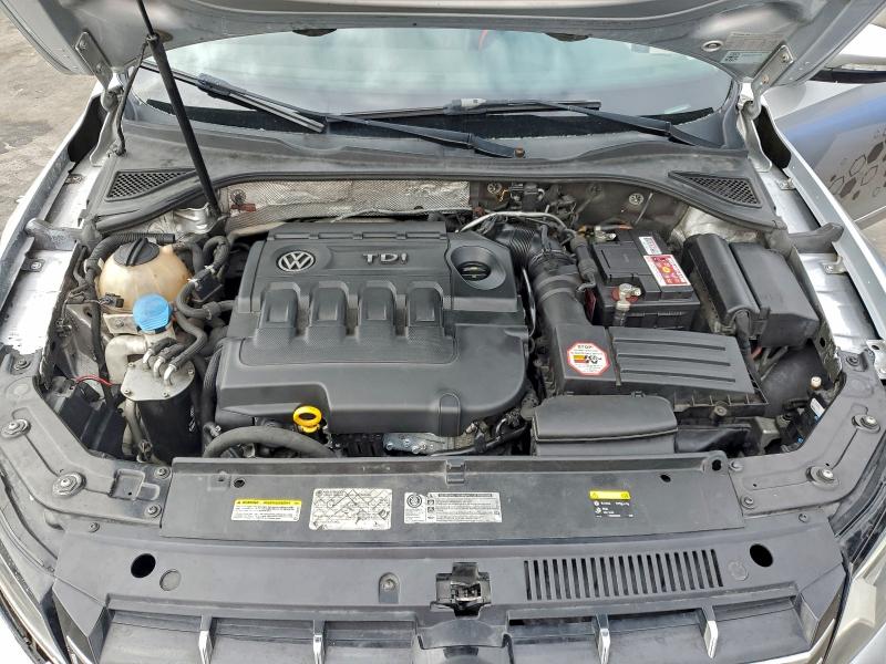 VOLKSWAGEN PASSAT 2015 VIN 1VWCV7A33FC081452