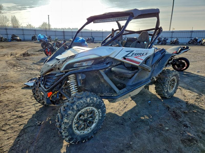 CFMOTO ZFORCE 950 2022