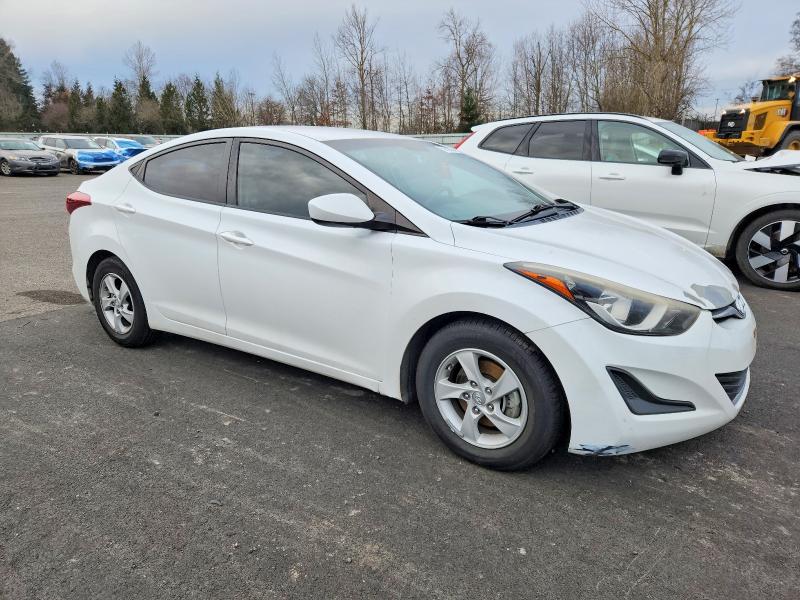 Фото 4 - HYUNDAI ELANTRA