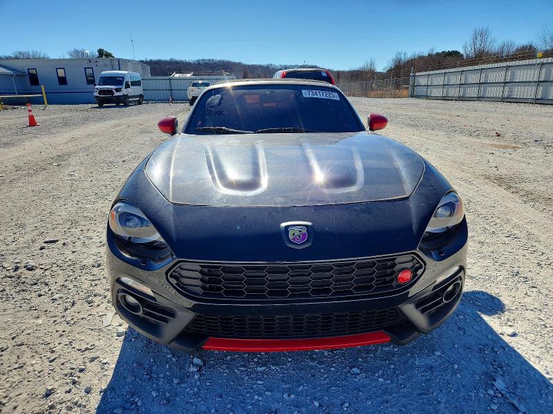 Фото 5 - FIAT ALL MODELS