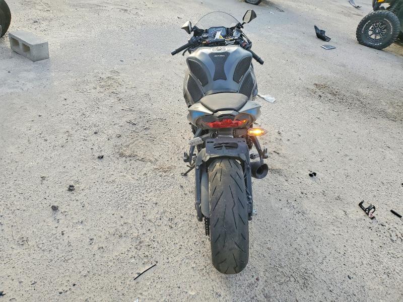 KAWASAKI ZX636 K 2025