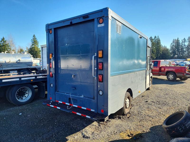 Фото 3 - RAM All Models