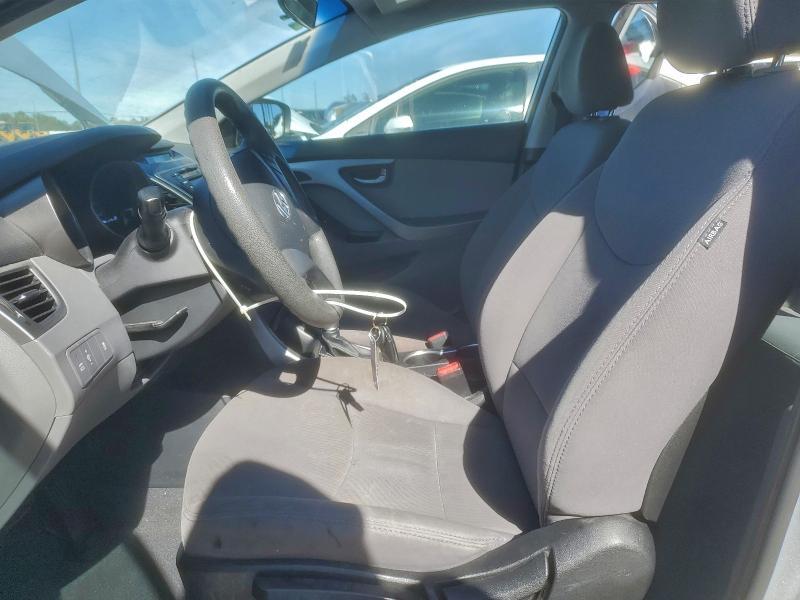 Фото 7 - HYUNDAI ELANTRA