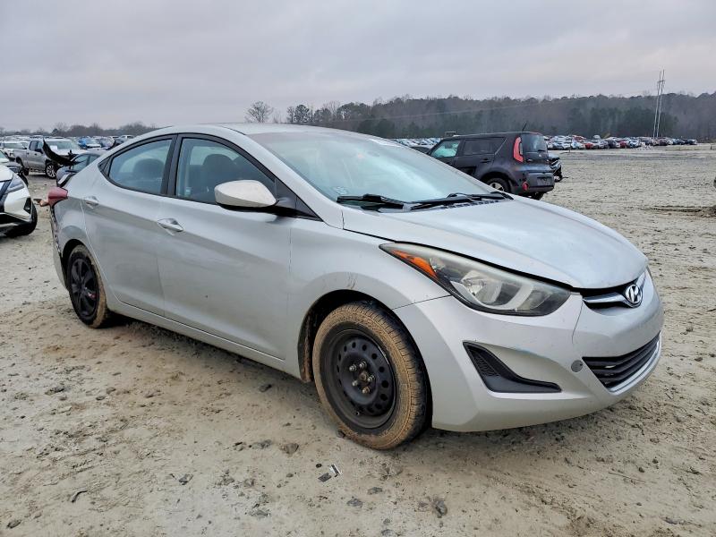 Фото 4 - HYUNDAI ELANTRA