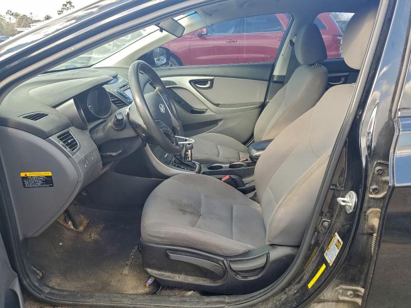 Фото 7 - HYUNDAI ELANTRA