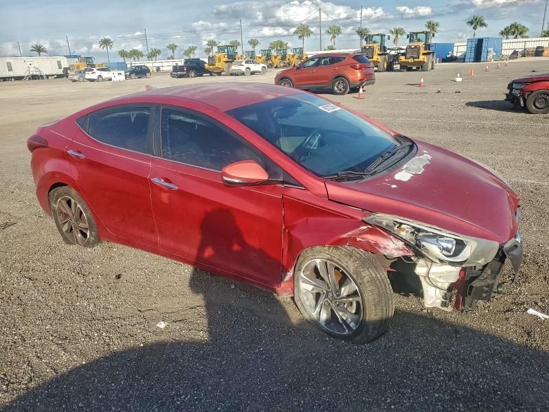 Фото 4 - HYUNDAI ELANTRA