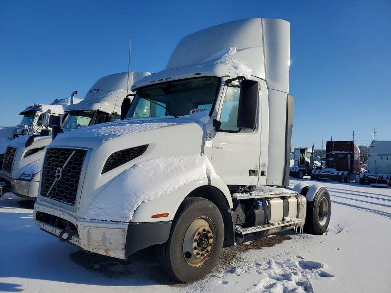 2020 VOLVO All Models