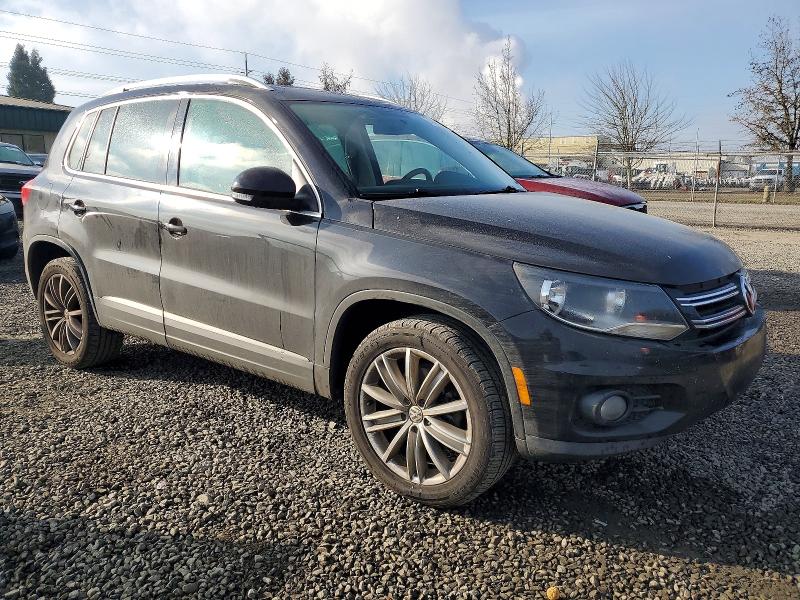 Фото 4 - VOLKSWAGEN TIGUAN