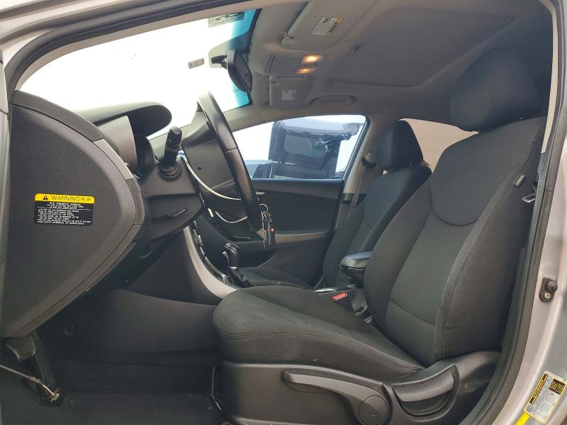 Фото 7 - HYUNDAI ELANTRA