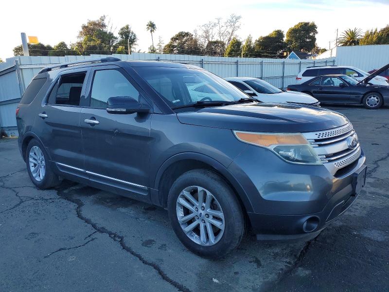 Фото 4 - FORD EXPLORER