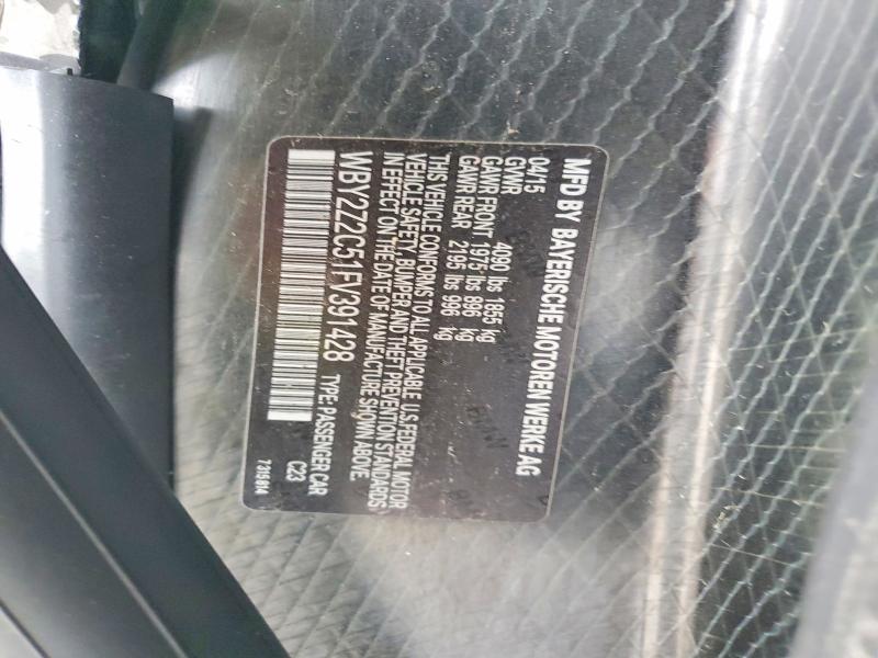 BMW I SERIES 2015 VIN WBY2Z2C51FV391428