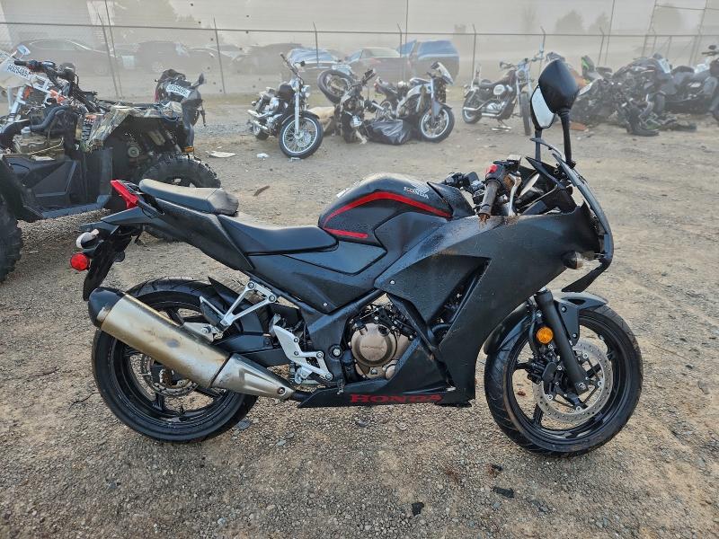 HONDA CBR CYCLE 2018