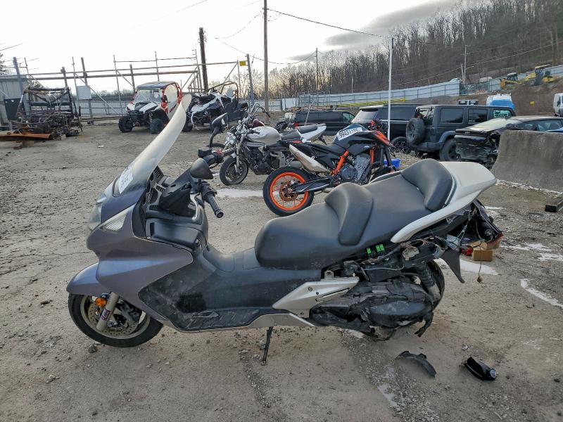 HONDA FSC CYCLE 2007