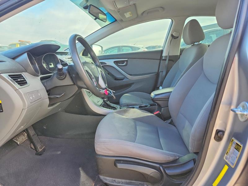 Фото 7 - HYUNDAI ELANTRA