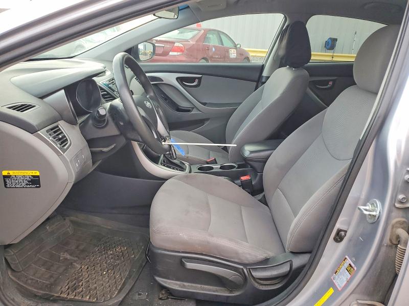 Фото 7 - HYUNDAI ELANTRA