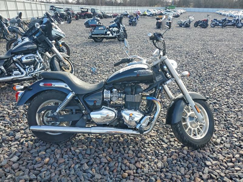 TRIUMPH AMERICA 2012