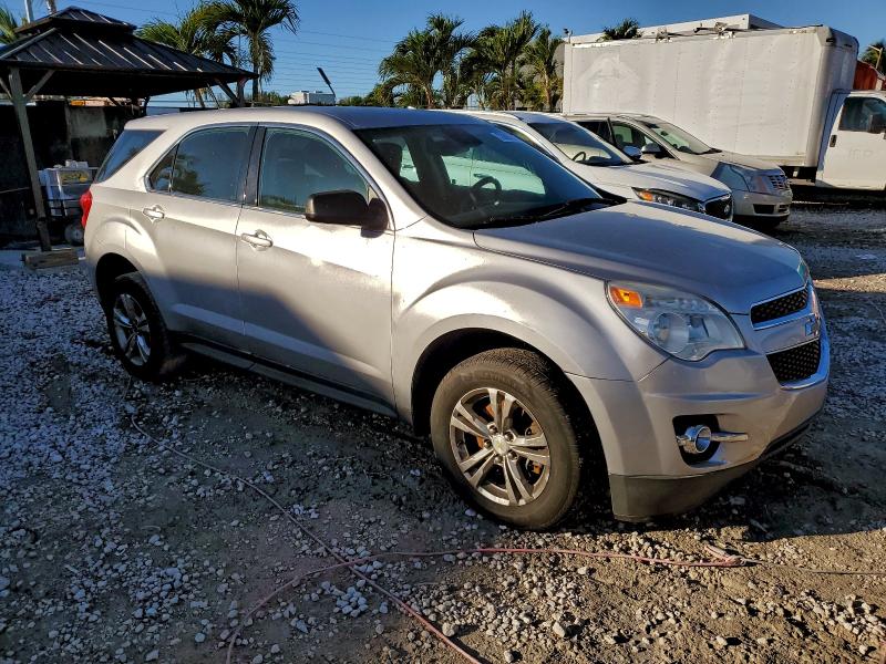 Фото 4 - CHEVROLET EQUINOX
