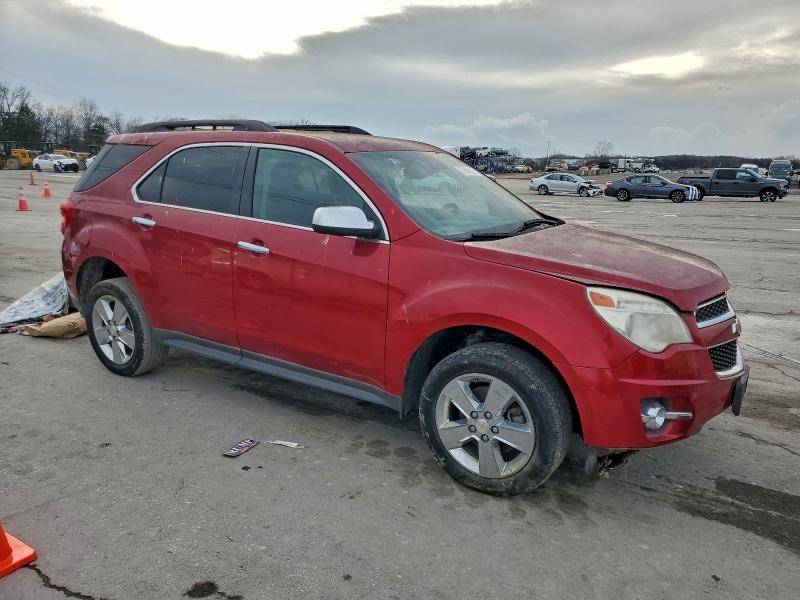 Фото 4 - CHEVROLET EQUINOX