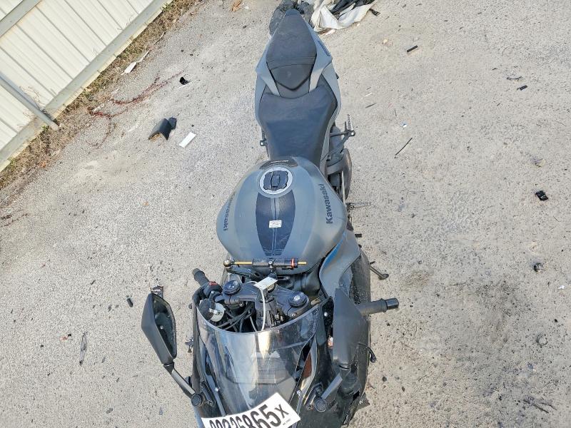 KAWASAKI ZX636 K 2025