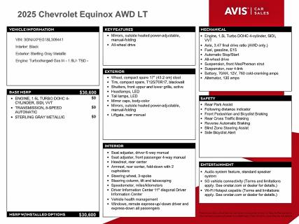 Фото 13 - CHEVROLET EQUINOX