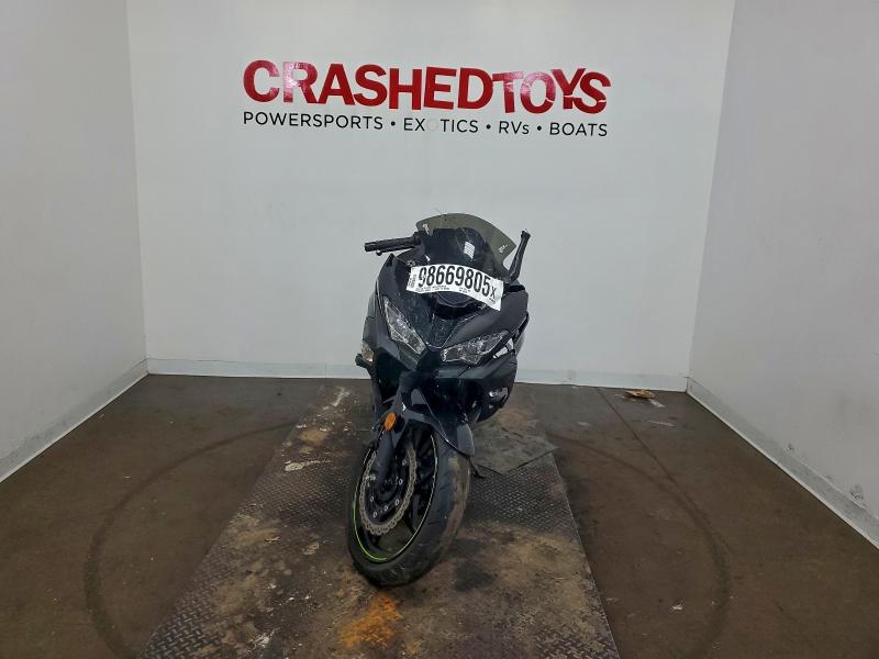 KAWASAKI ALL OTHER 2021