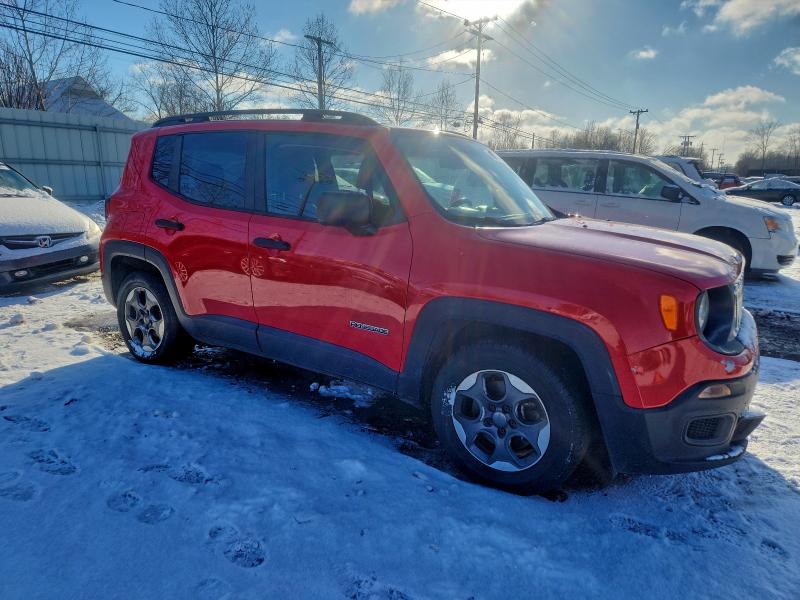 Фото 4 - JEEP RENEGADE