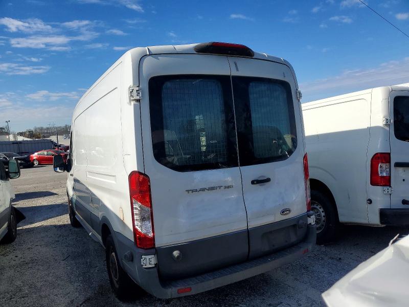 Фото 6 - FORD ALL Models