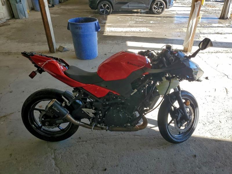 KAWASAKI ALL OTHER 2021