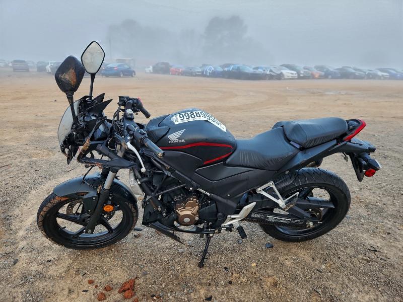 HONDA CBR CYCLE 2018