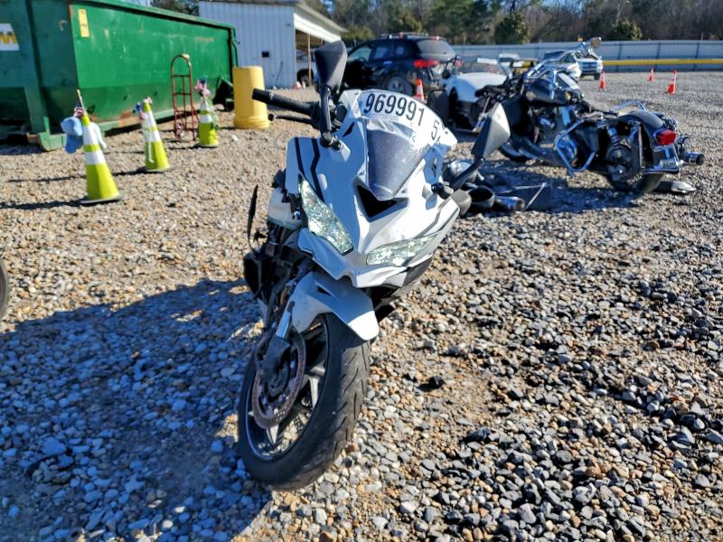 KAWASAKI ZX400 S 2025