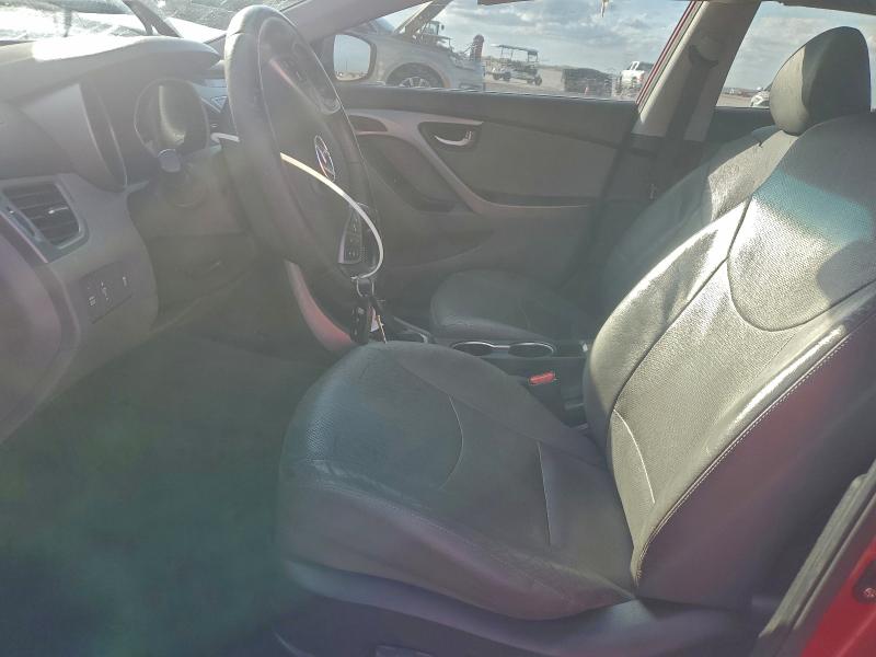 Фото 7 - HYUNDAI ELANTRA