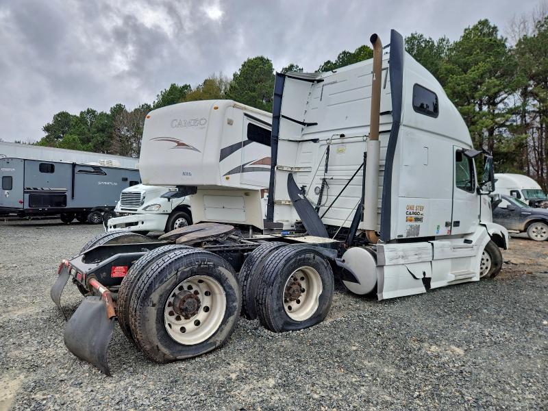 2018 VOLVO All Models