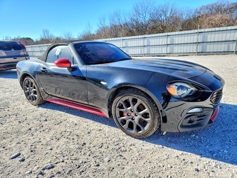 Фото 4 - FIAT ALL MODELS