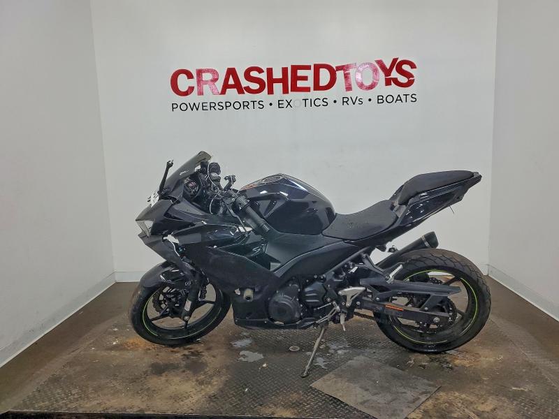 KAWASAKI ALL OTHER 2021