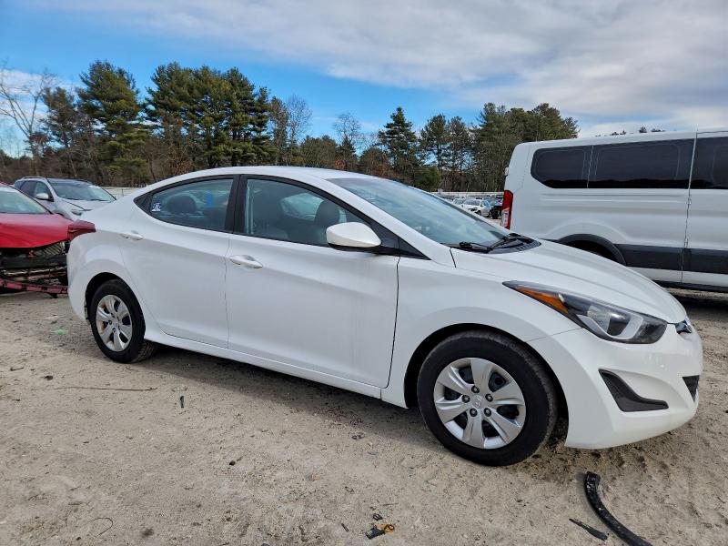 Фото 4 - HYUNDAI ELANTRA