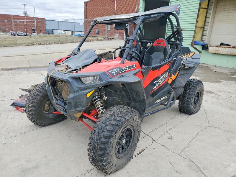 POLARIS RZR 2017