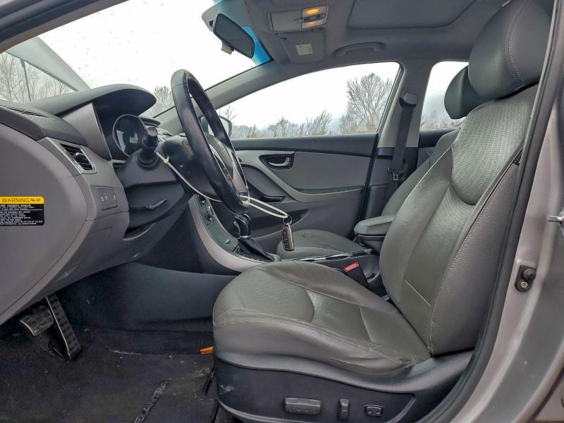 Фото 7 - HYUNDAI ELANTRA