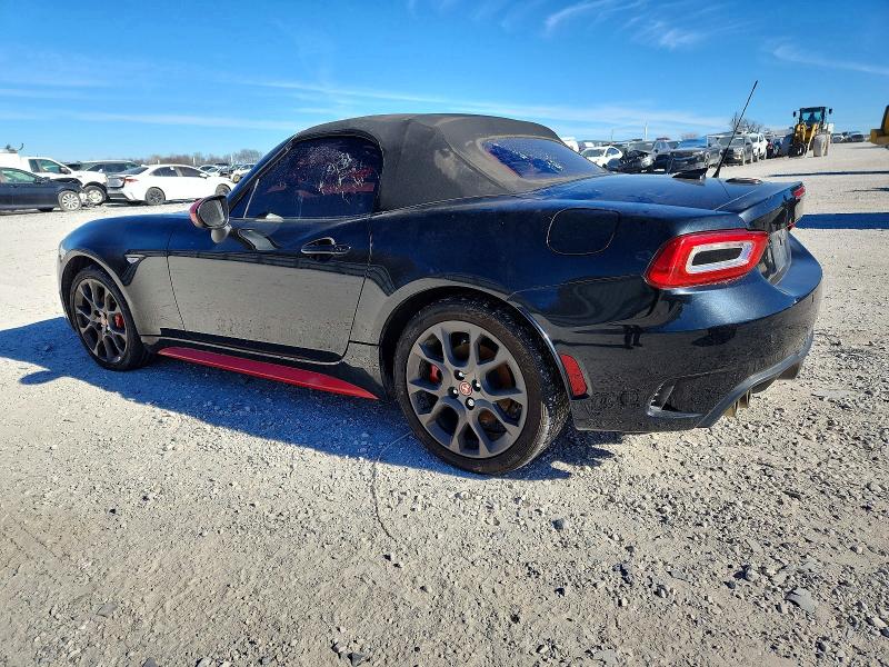 Фото 2 - FIAT ALL MODELS