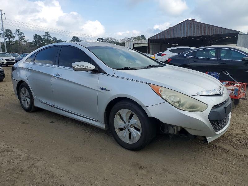 Фото 4 - HYUNDAI SONATA