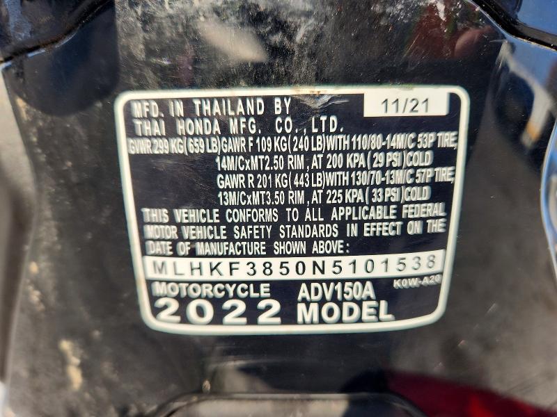 Фото 9 - HONDA ADV150