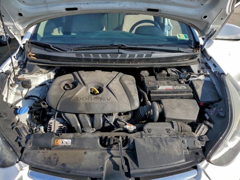 Фото 11 - HYUNDAI ELANTRA