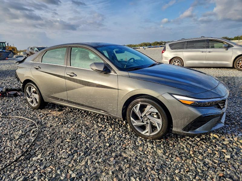 Фото 4 - HYUNDAI ELANTRA