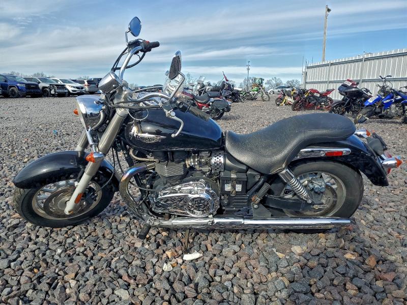 TRIUMPH AMERICA 2012